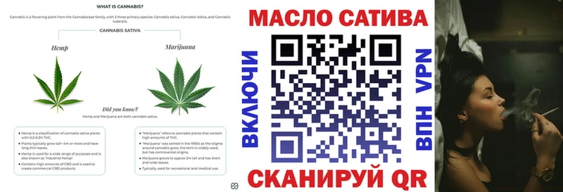 ТГК THC oil  Княгинино 